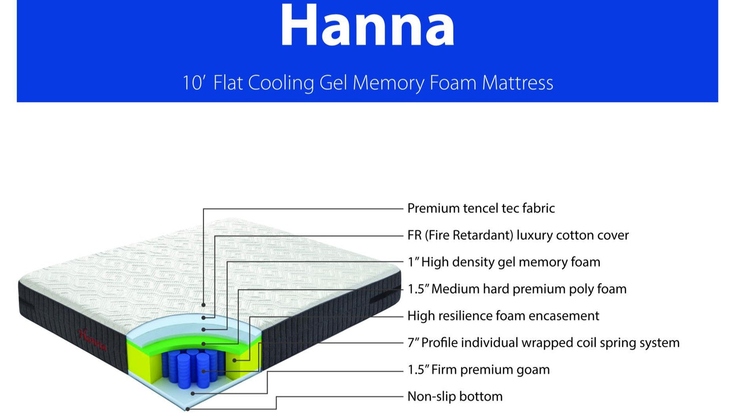 Matelas Hanna