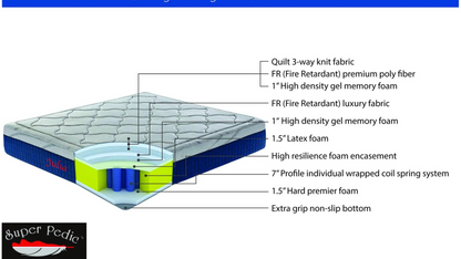 Matelas Julia