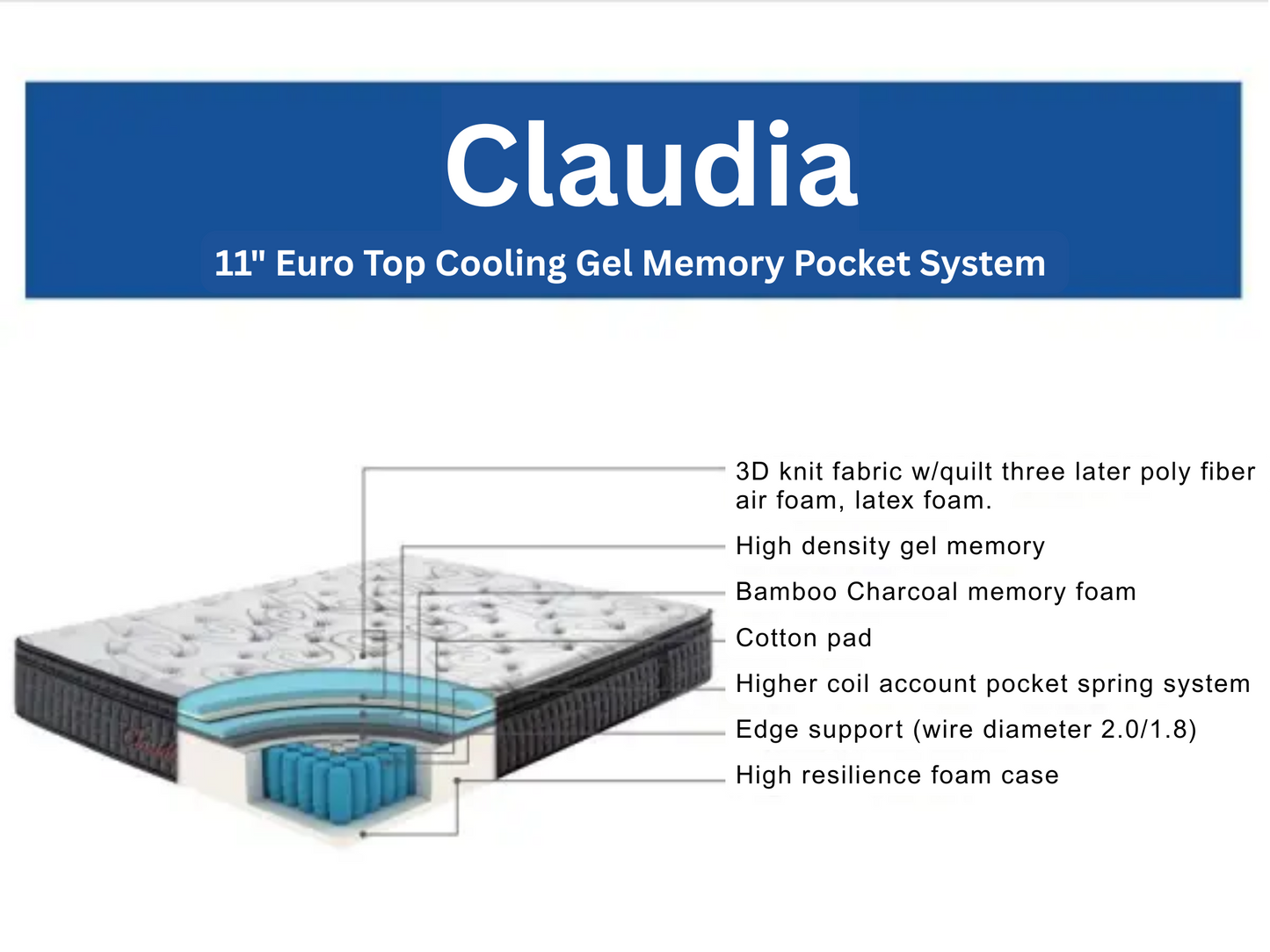 Matelas Claudia