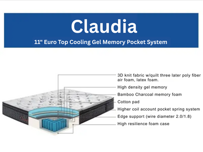Matelas Claudia