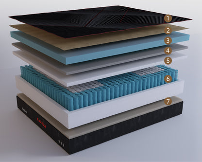 Matelas Tulipe Rouge